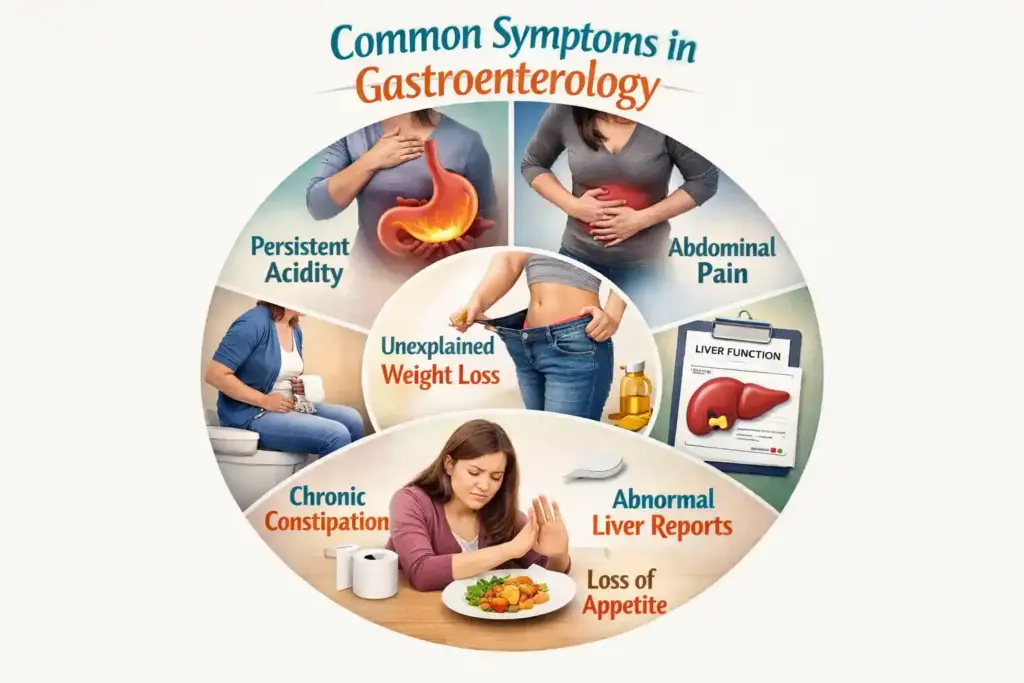 Best Gastroenterologist in K K Nagar